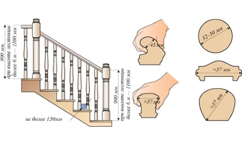 Как сделать перила из дерева для лестницы или веранды