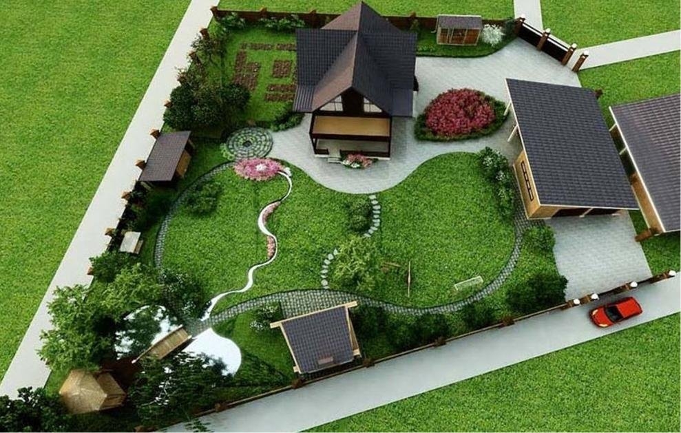 Ландшафтный дизайн двора на даче
